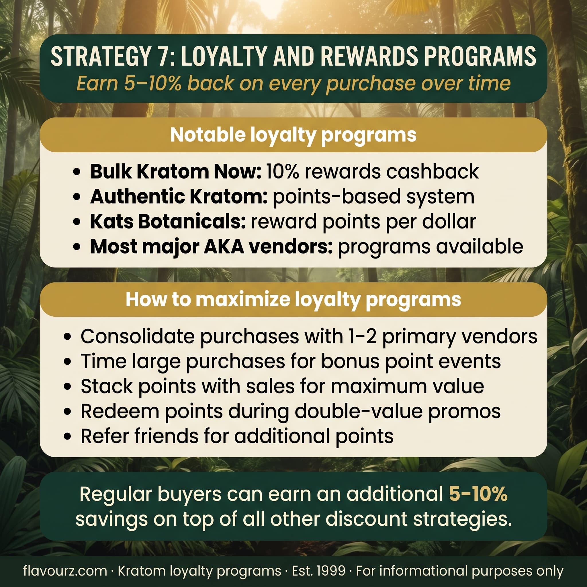 infographic for Strategy 7 Use Loyalty and Rewards Programs